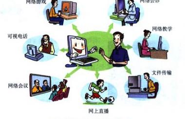 有線電視結成聯盟，但這能不能抵抗互聯網？