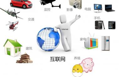 幾家歡喜幾家愁？過去一年“失意”的中國(guó)互聯(lián)網(wǎng)公司