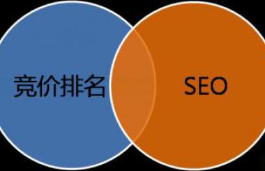 SEO利與弊?百度的推廣鏈接廣告已經發生變化