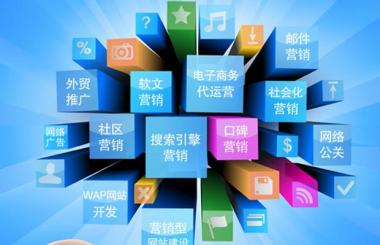 99%的企業不知道:全網營銷該如何做?