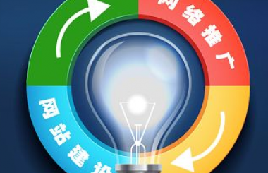 全網霸屏營銷推廣是什么?武漢盛世互聯告訴您