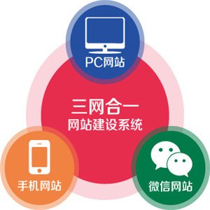 武漢網站建設 武漢網站建設